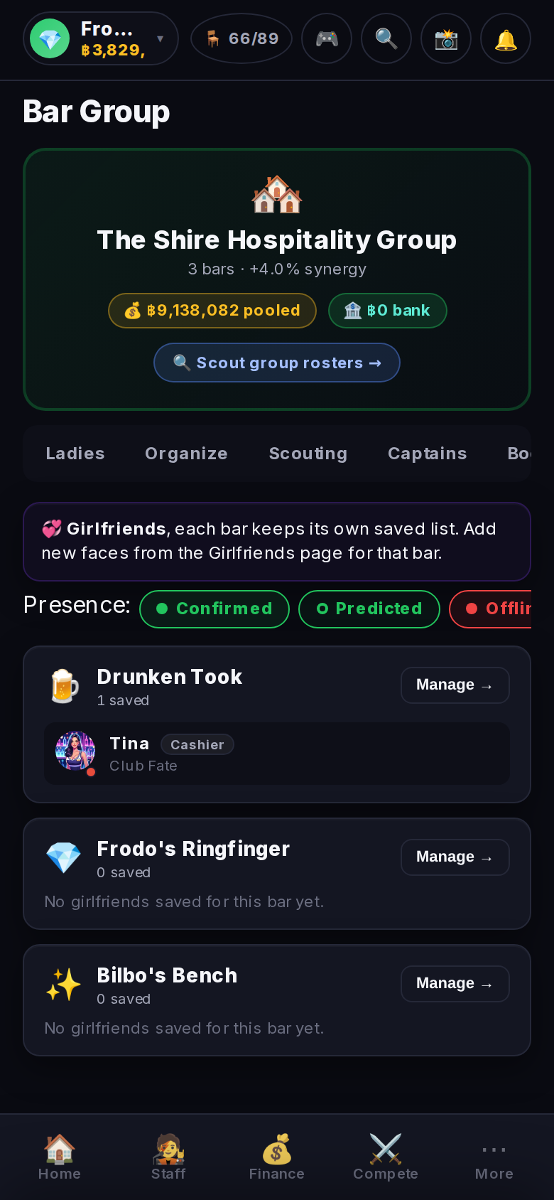 Group: Girlfriends