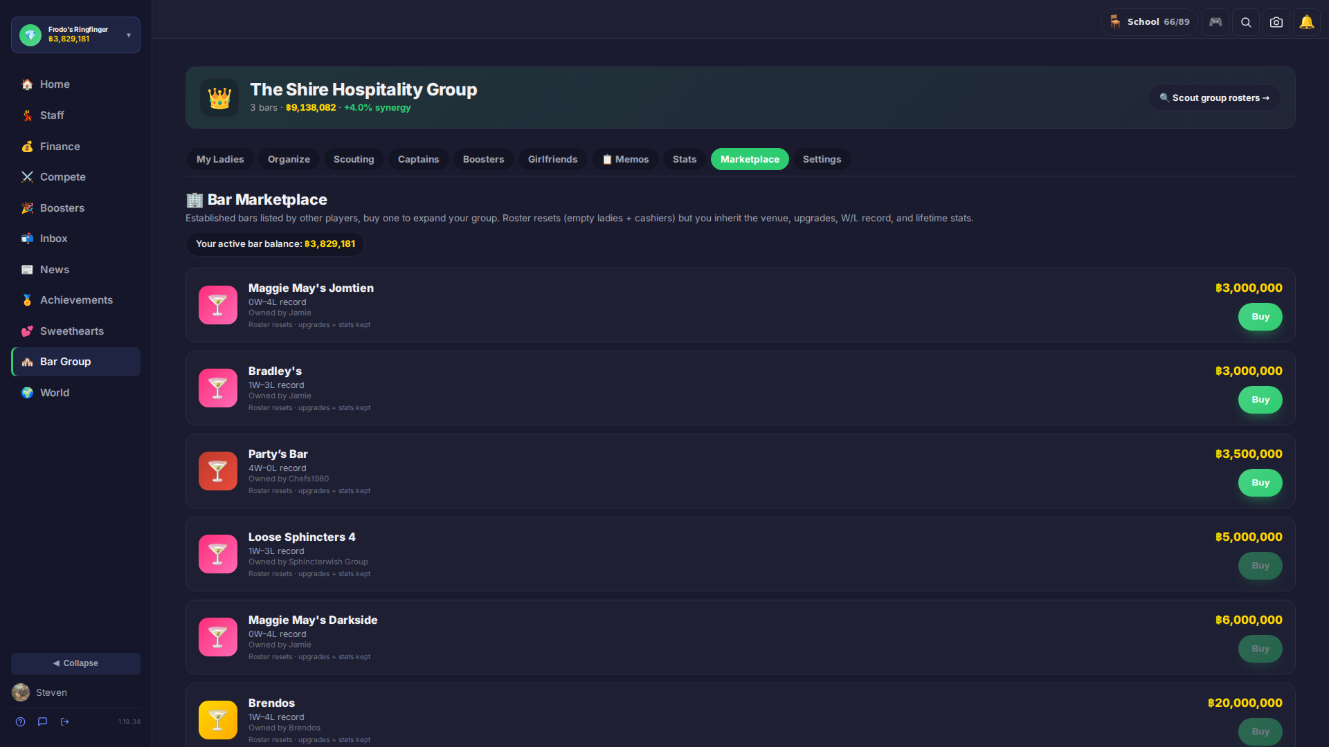 Group: Marketplace