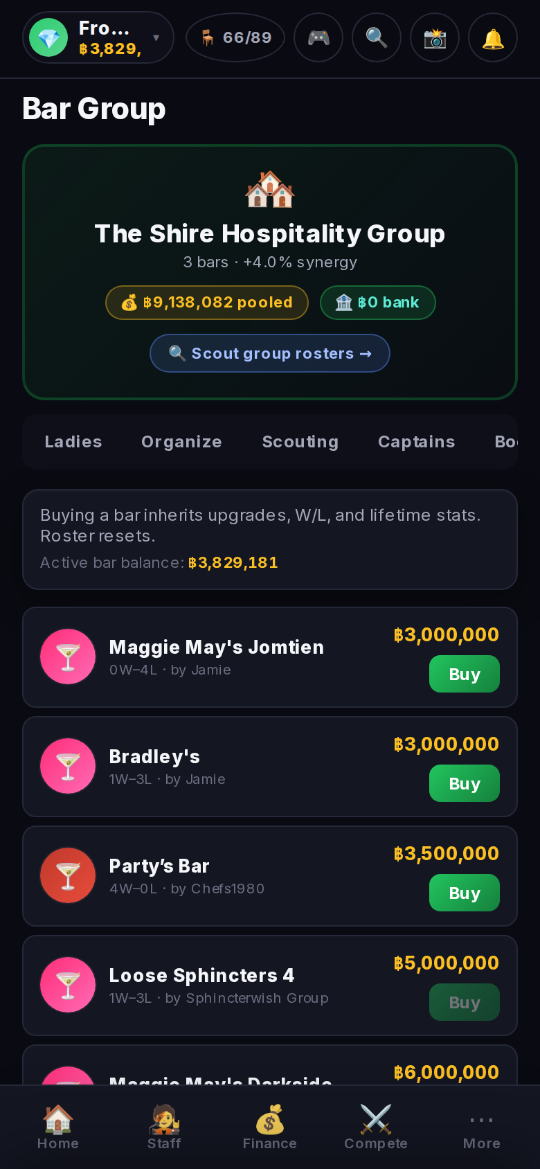 Group: Marketplace