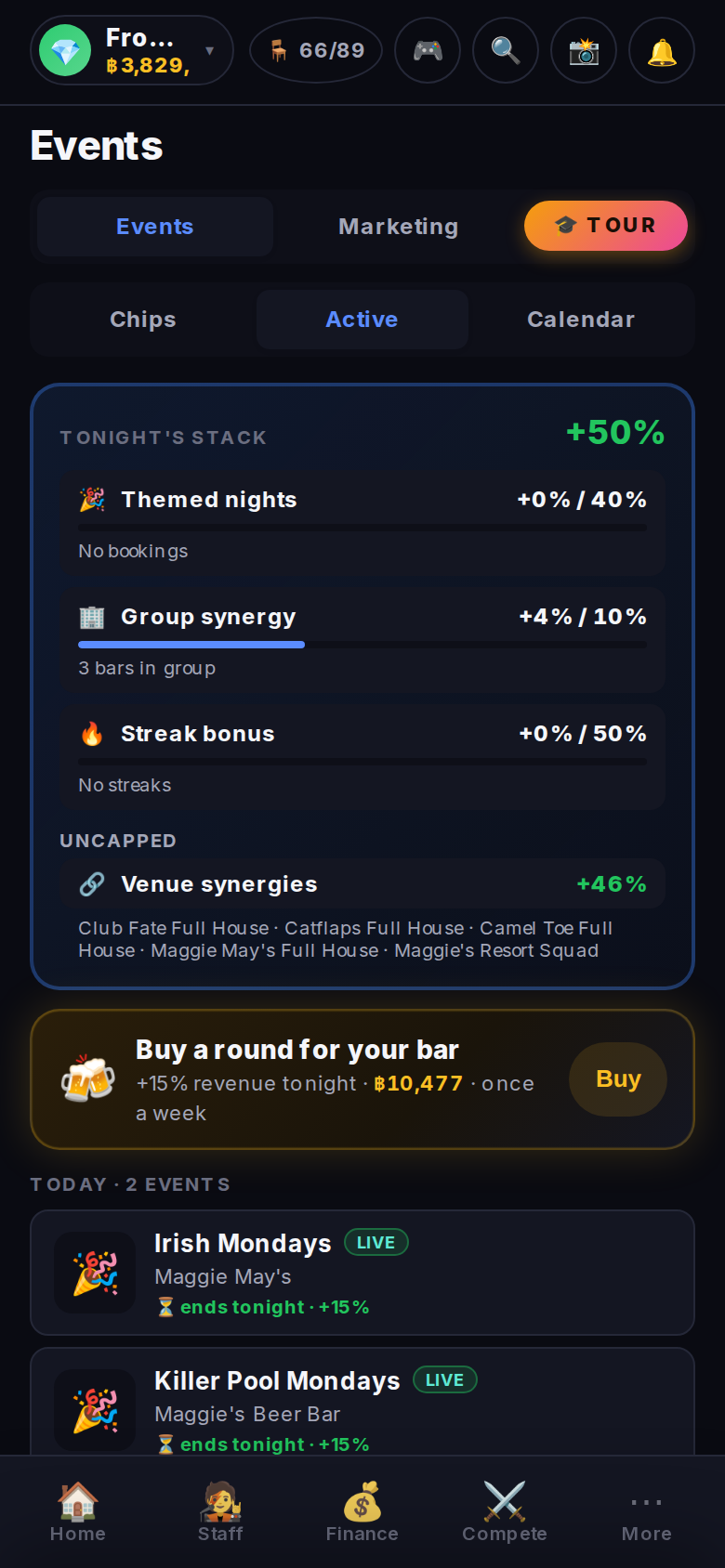 Active boosters