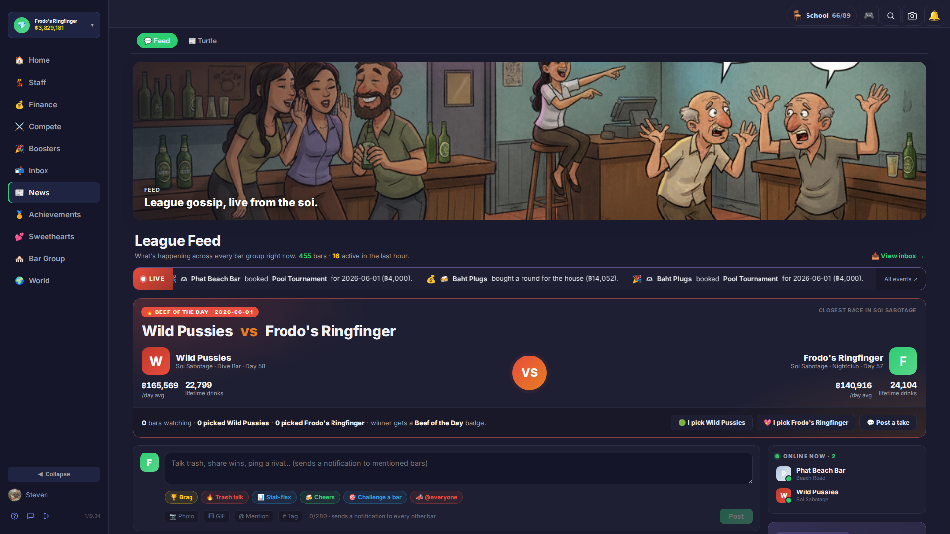 Feed: Group