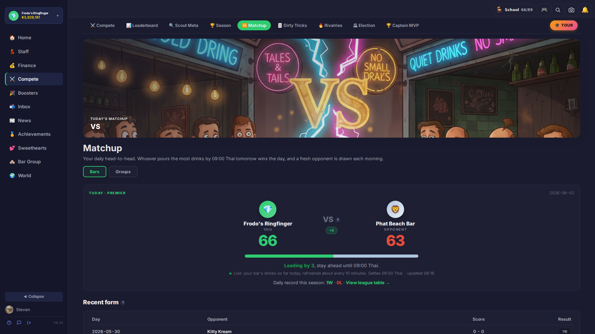 Matchup detail