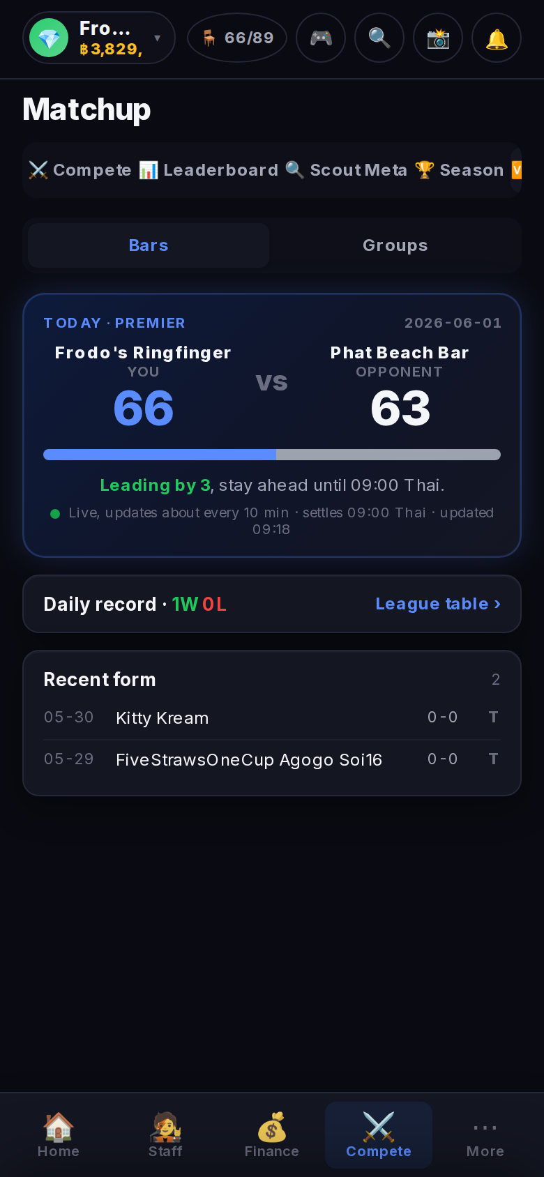 Matchup detail