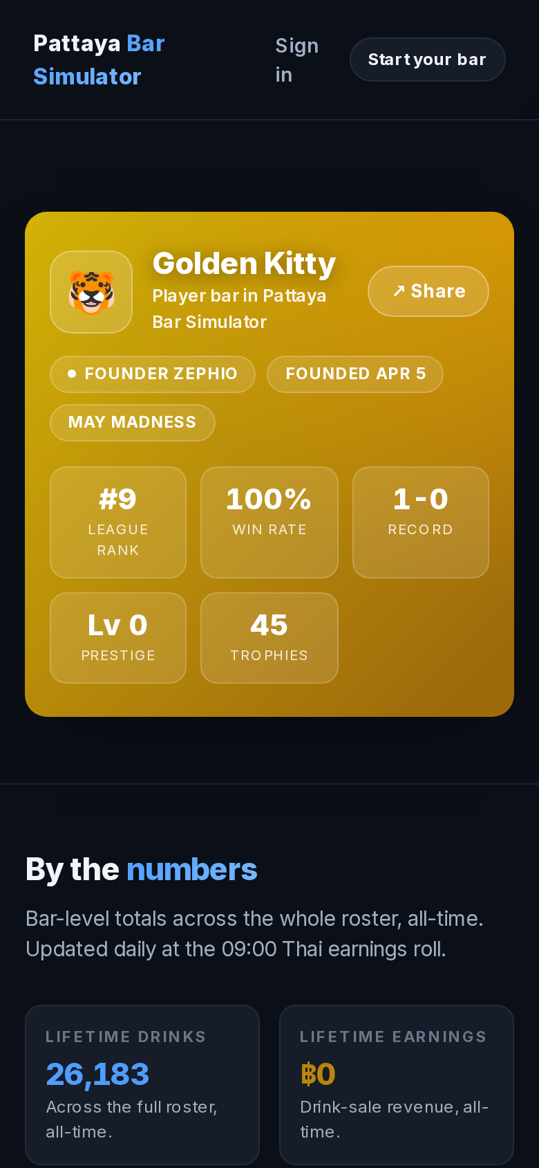 A bar's public profile