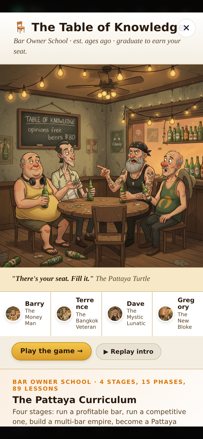 Table of Knowledge