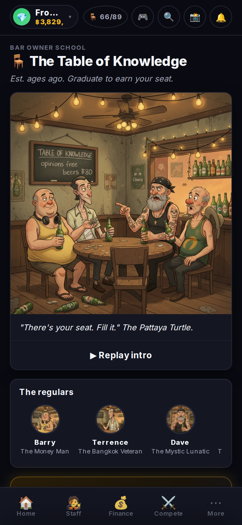 Bar Owner School