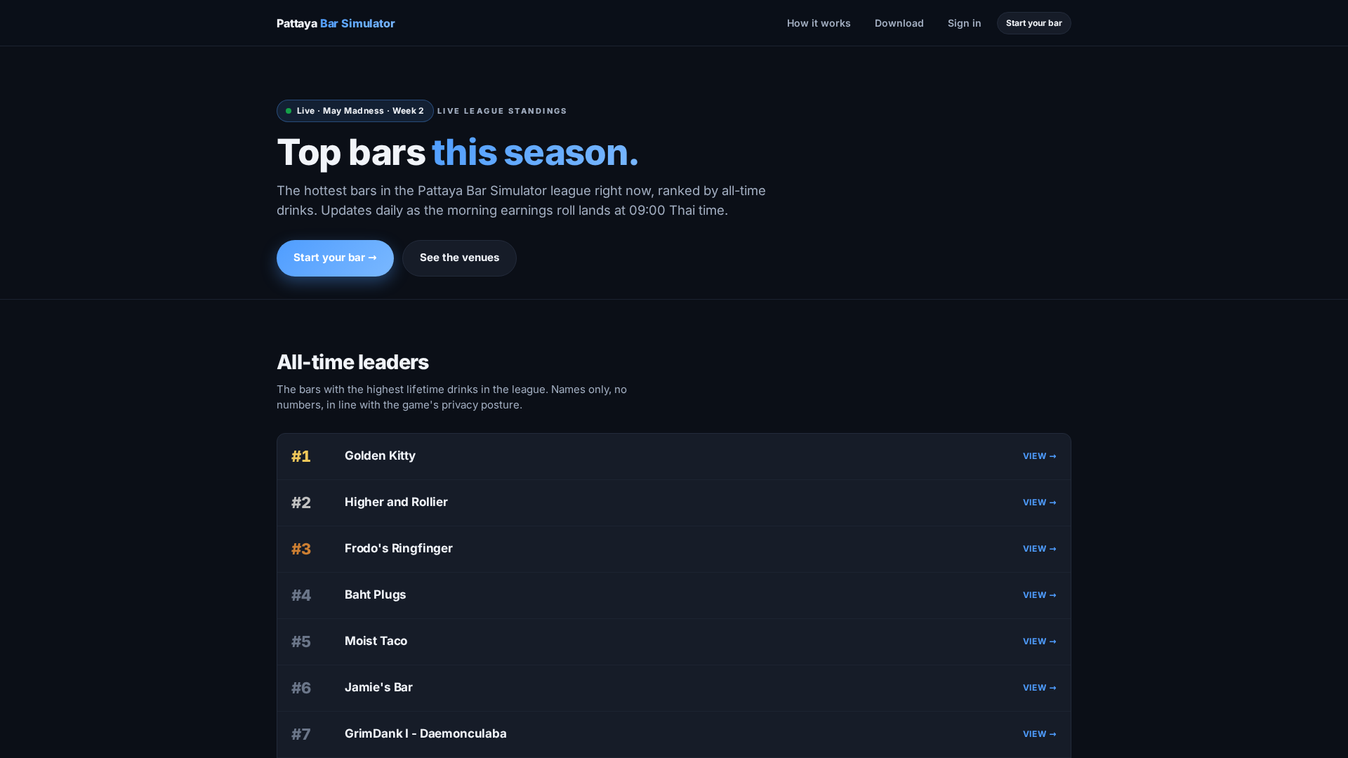 Top bars