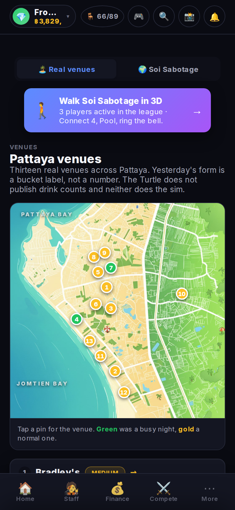 The 3D Pattaya strip