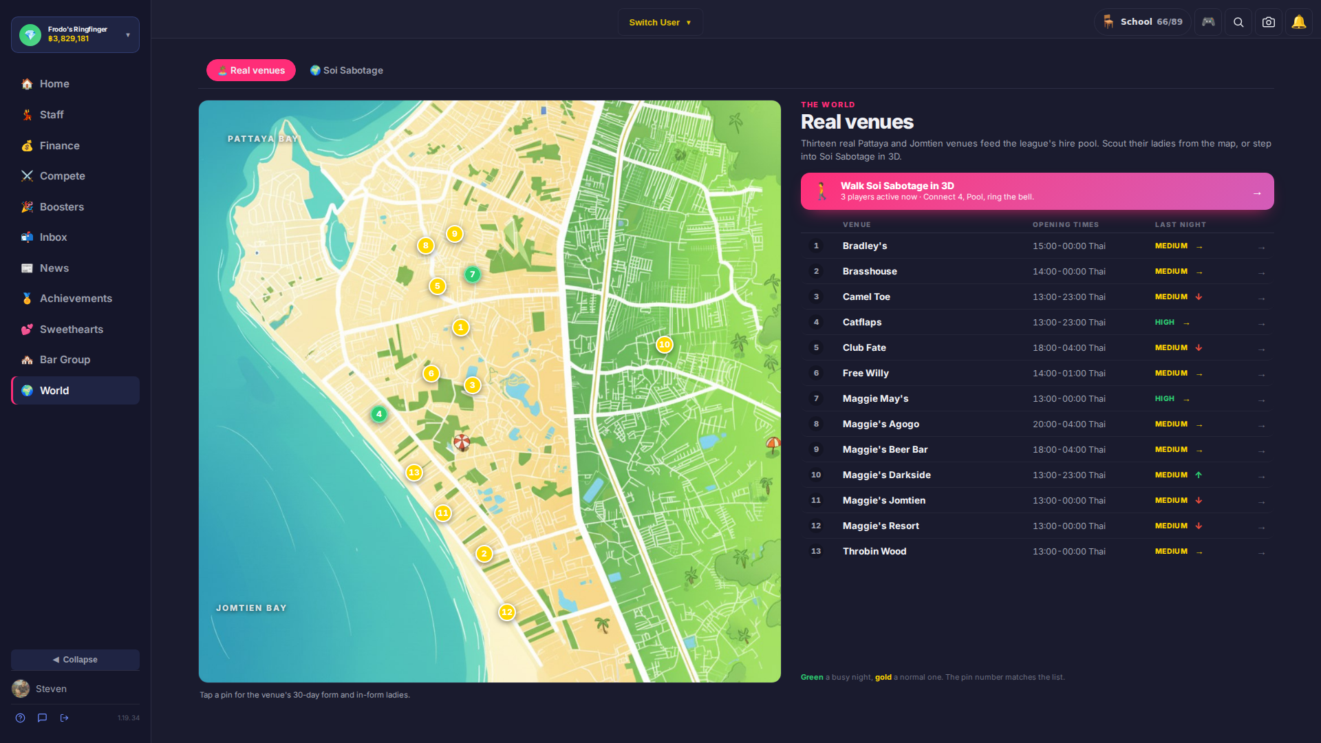 Browse real venues