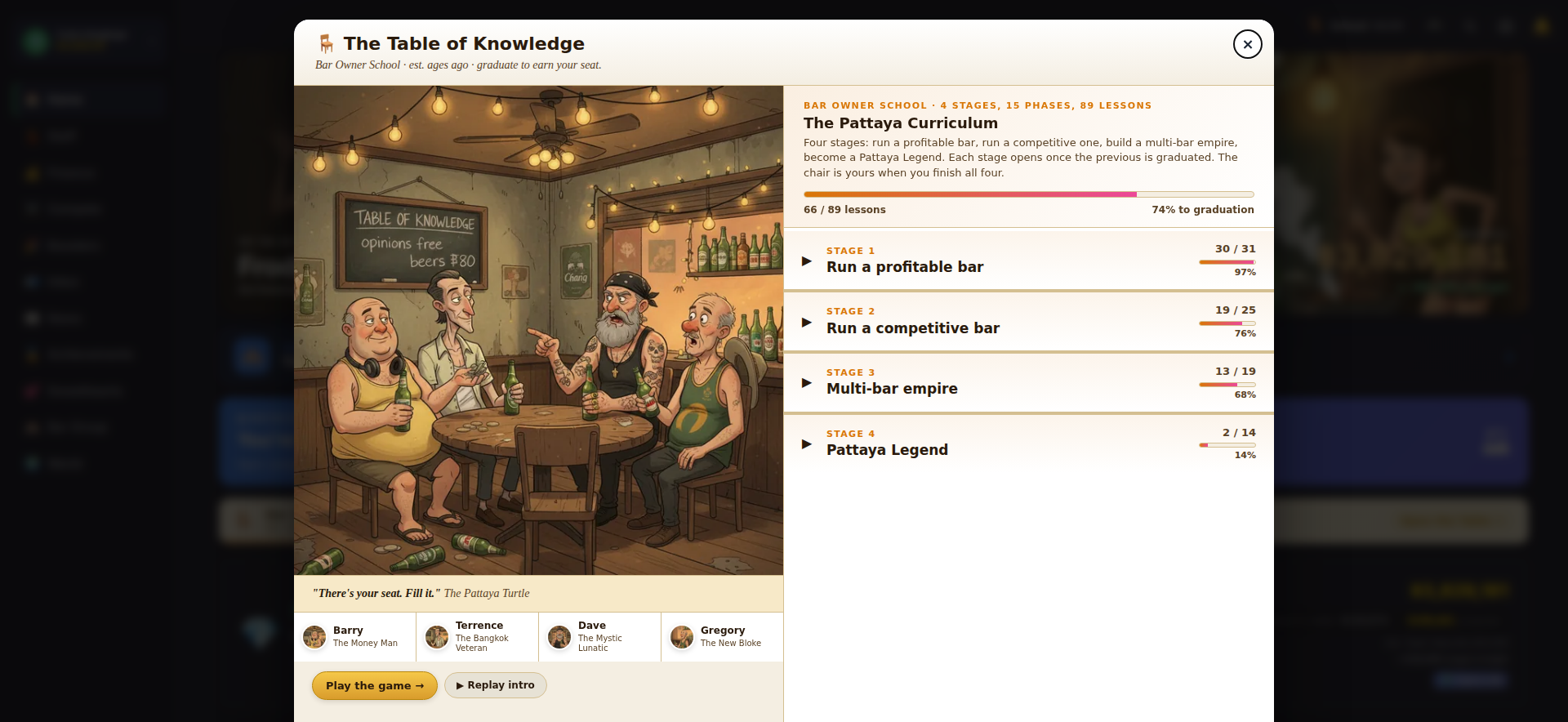 Table of Knowledge