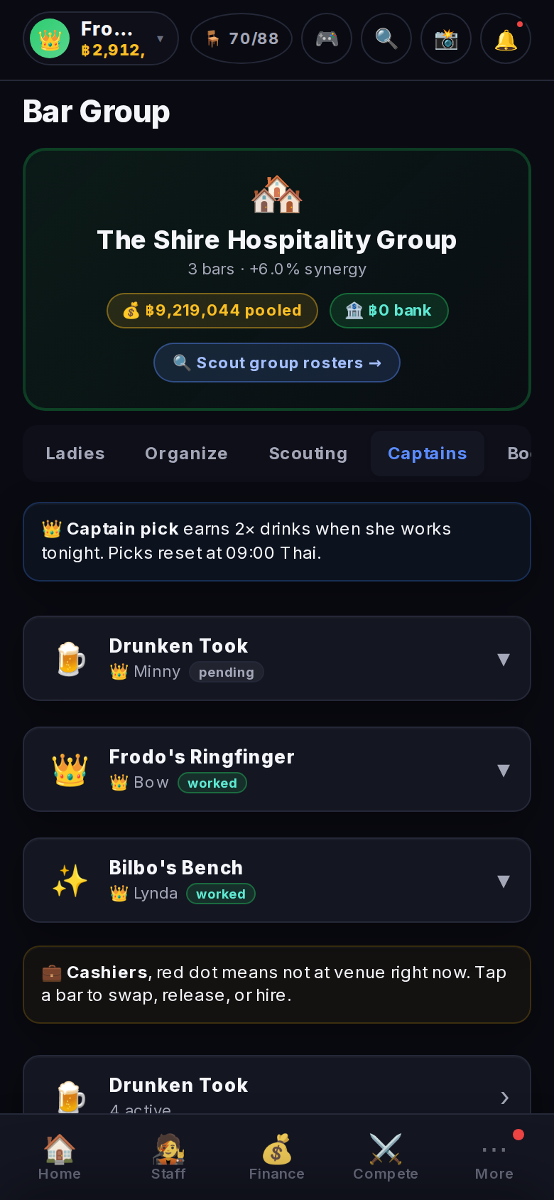 Group: Captains