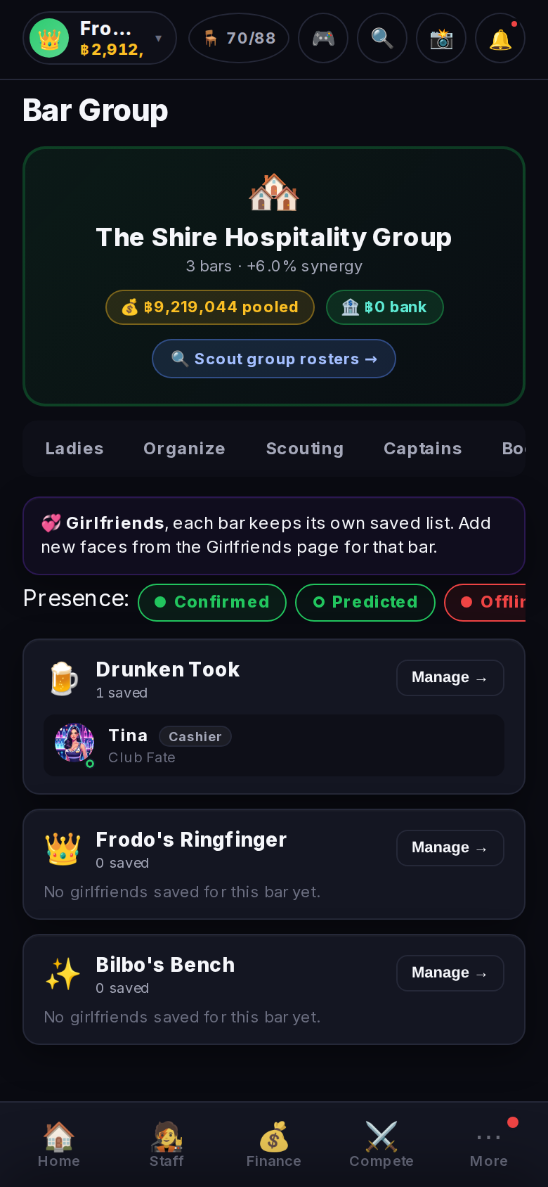 Group: Girlfriends