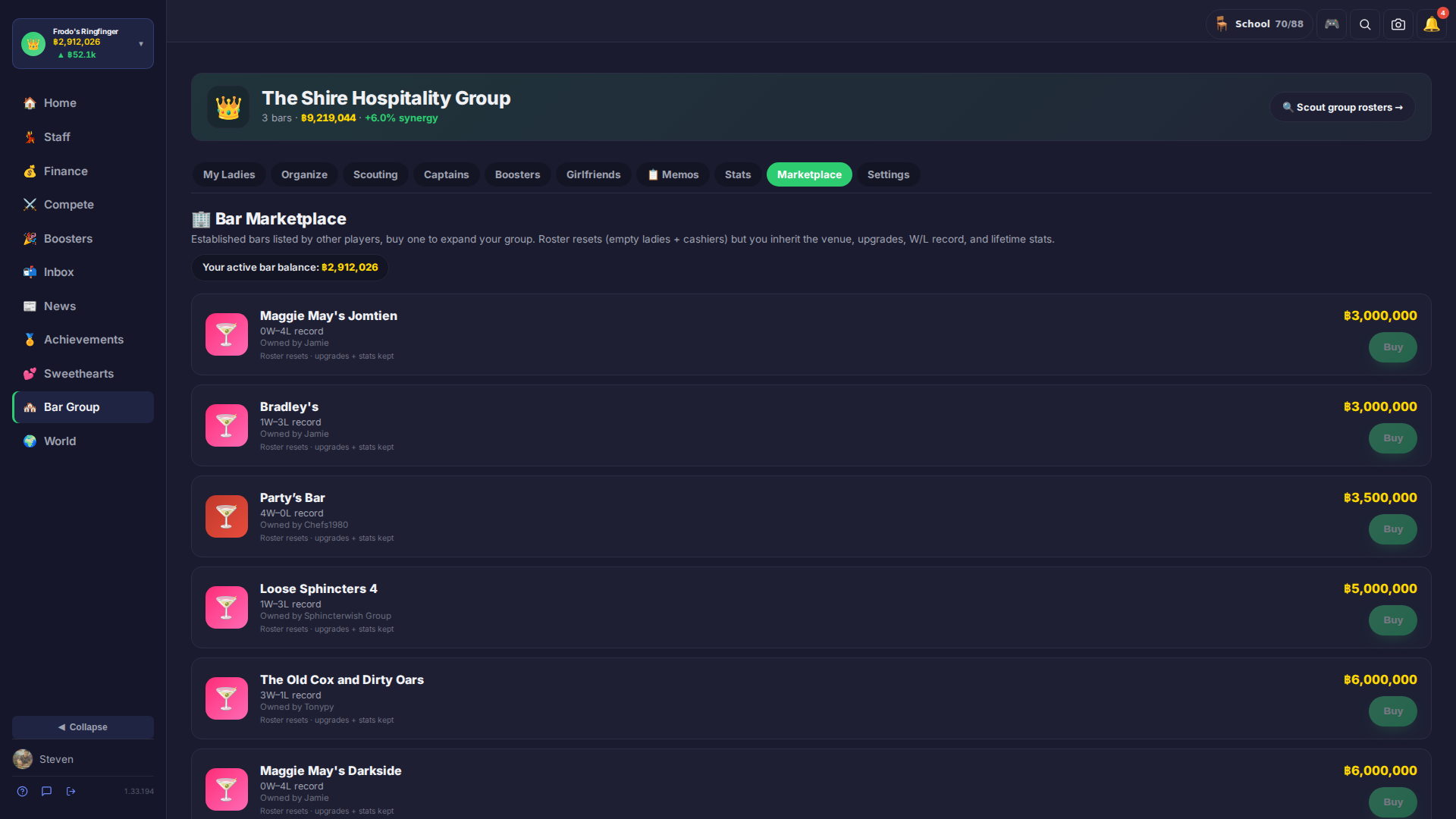 Group: Marketplace