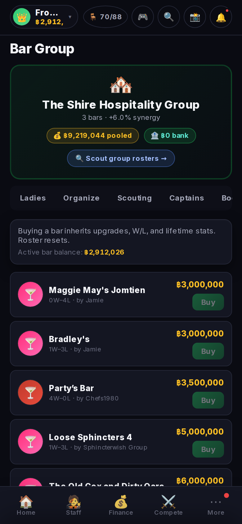 Group: Marketplace