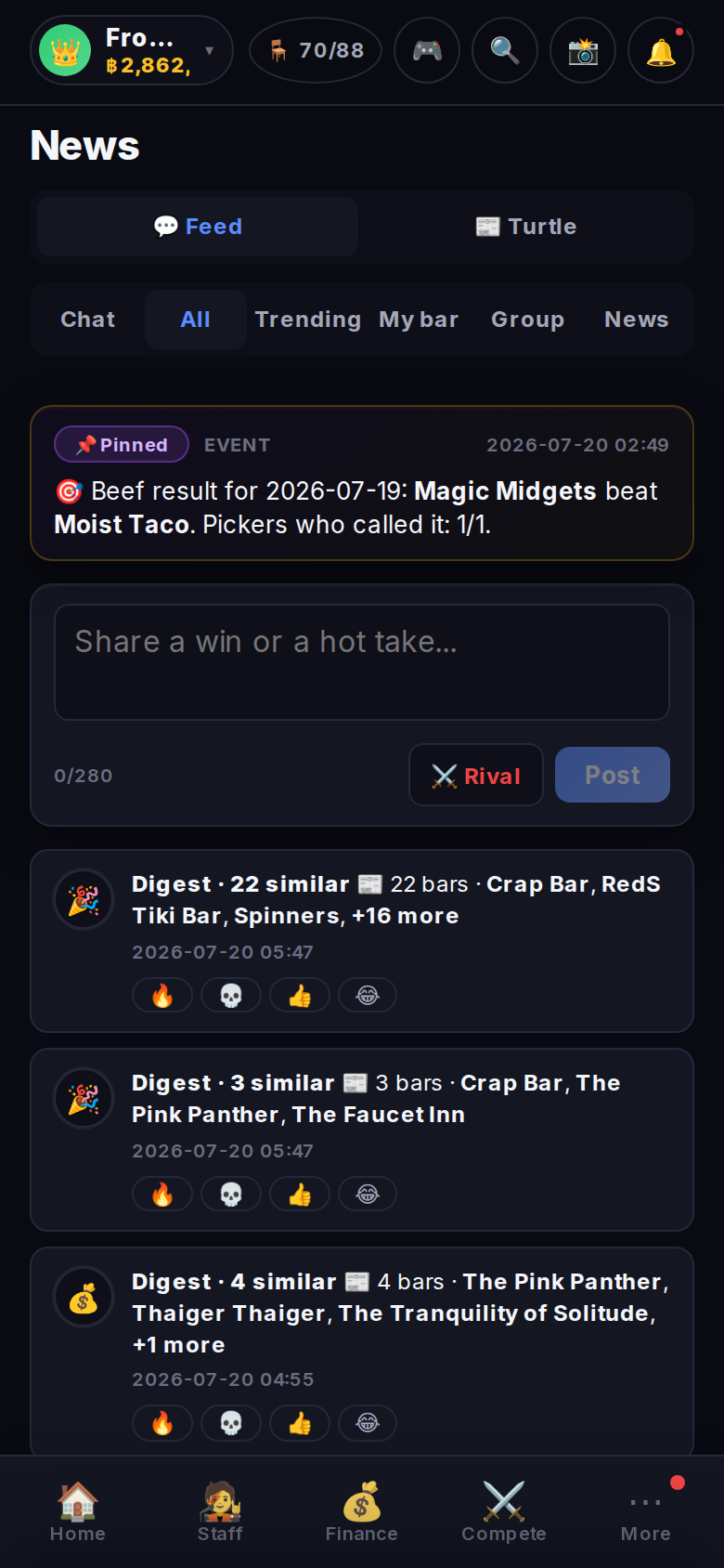 Feed: All