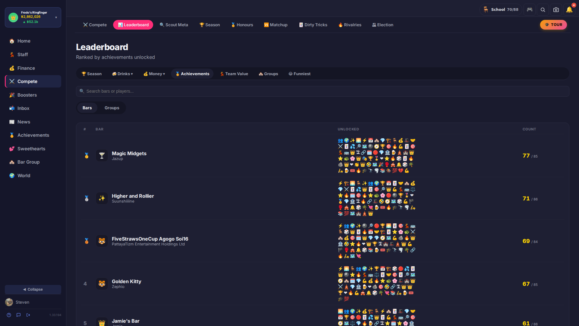 Standings: Achievements