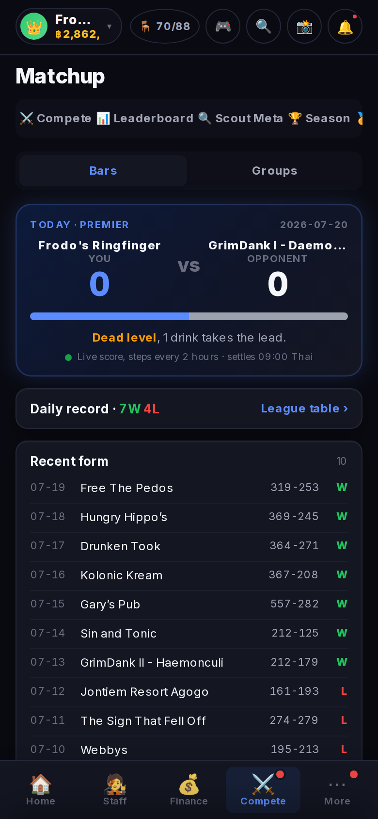 Matchup detail