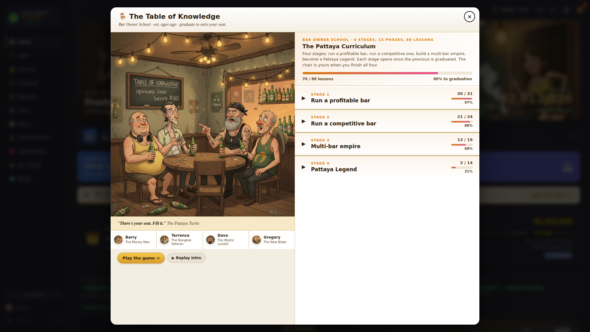 Table of Knowledge
