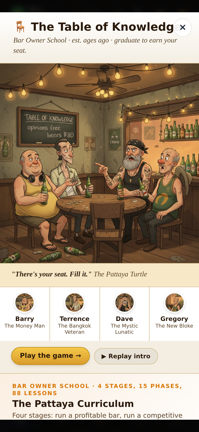 Table of Knowledge