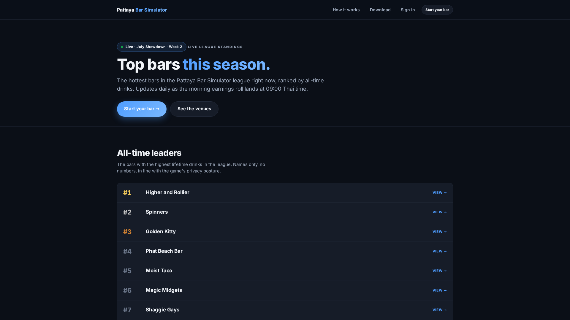Top bars