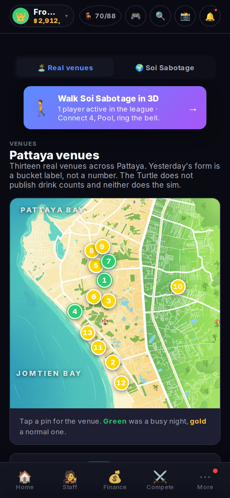 The 3D Pattaya strip