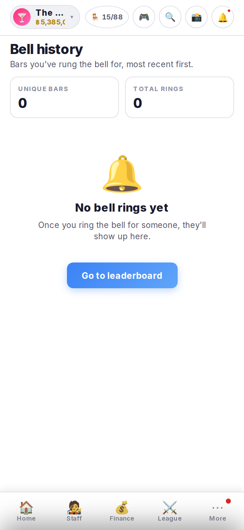 Bell history