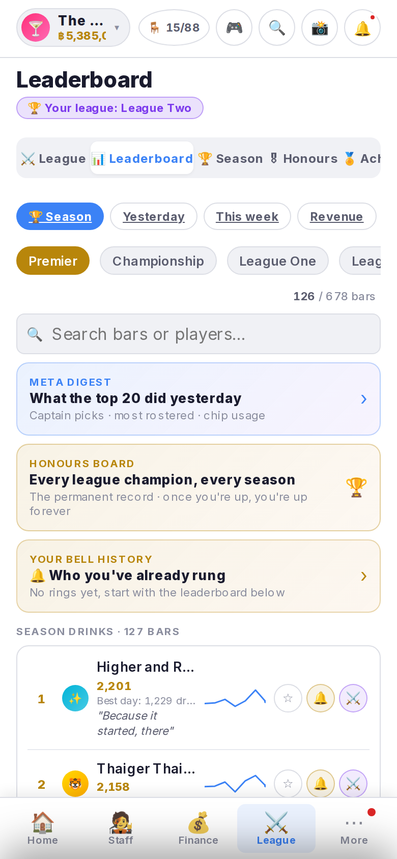 League standings