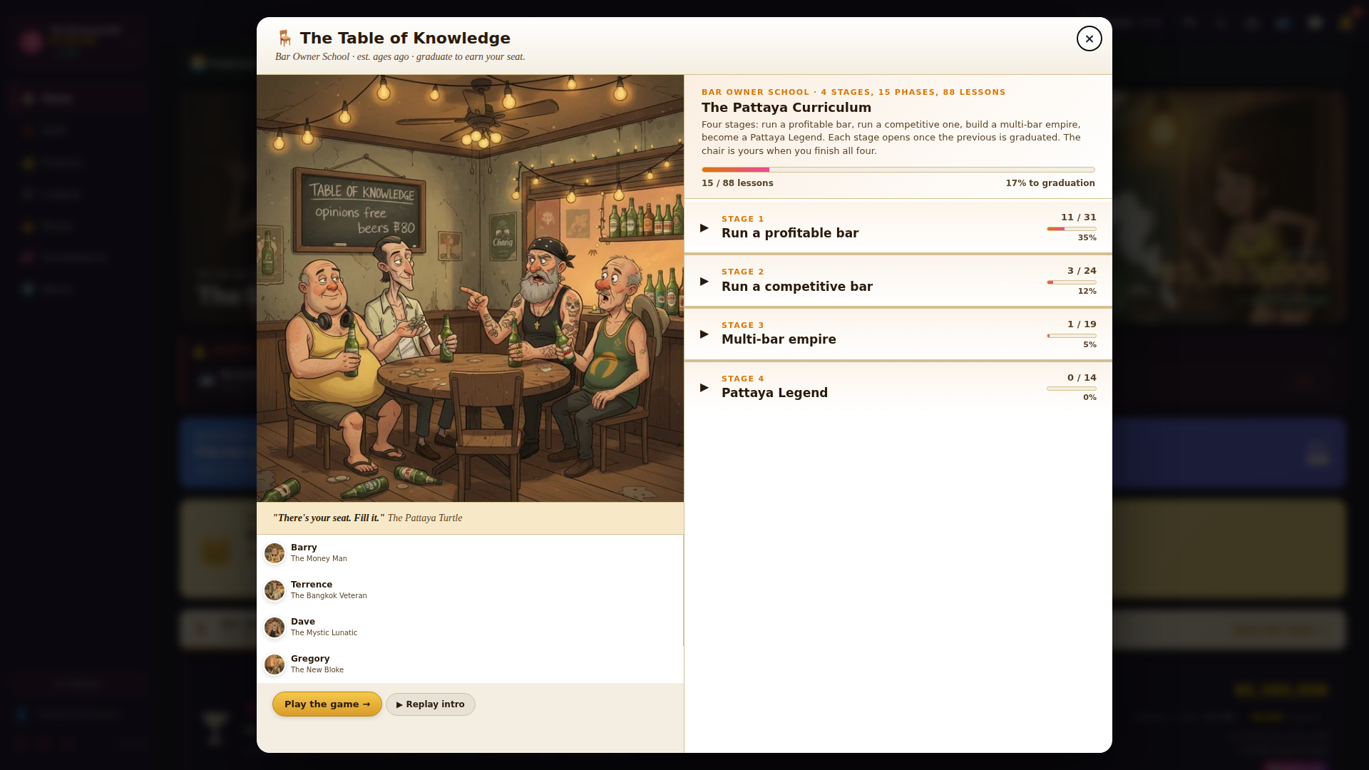 Table of Knowledge