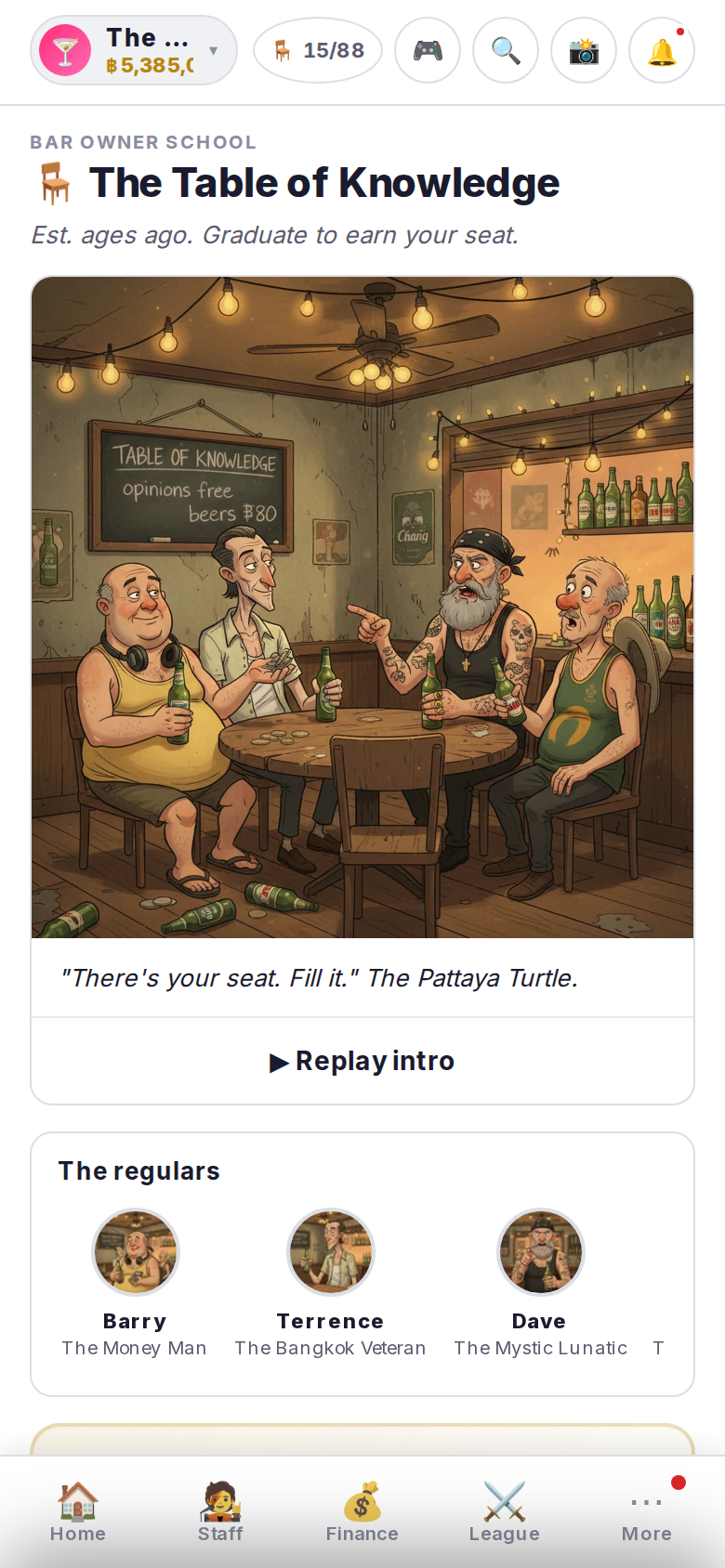 Bar Owner School
