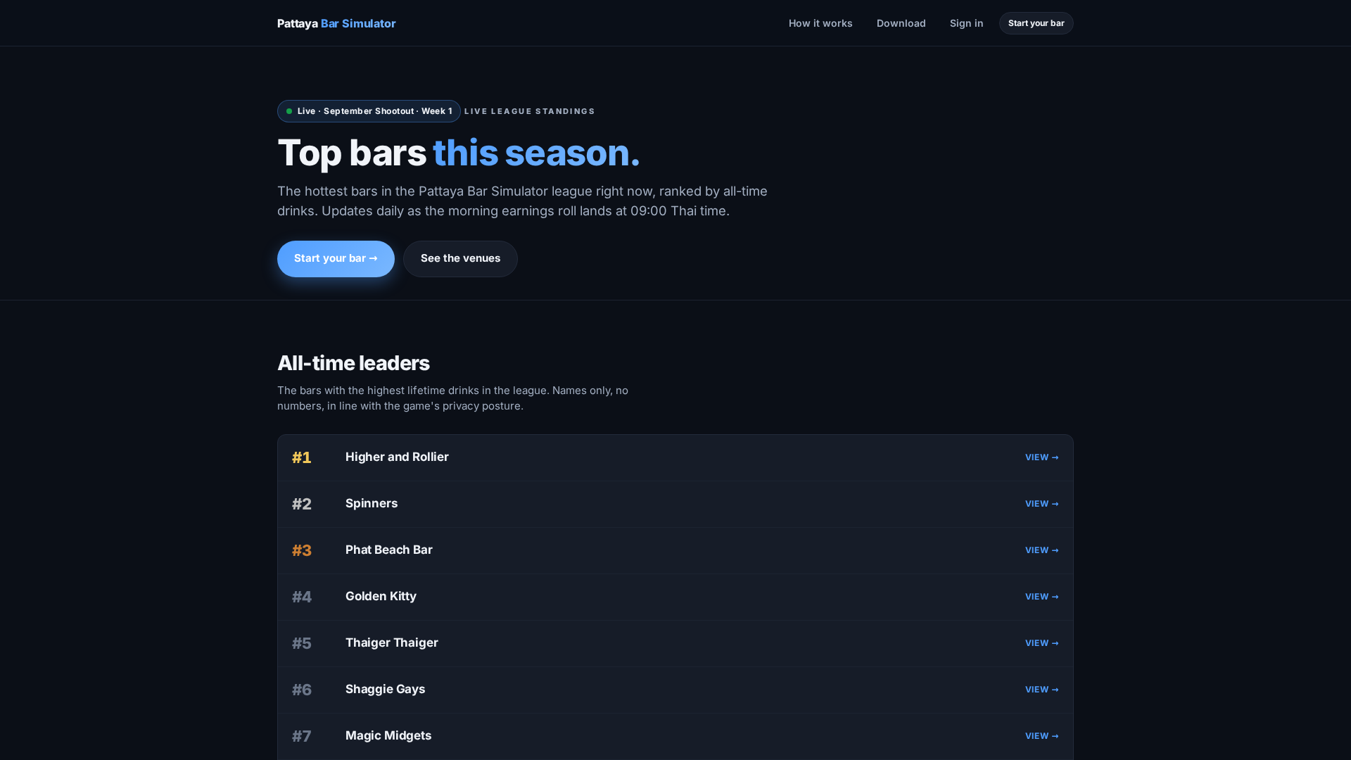 Top bars