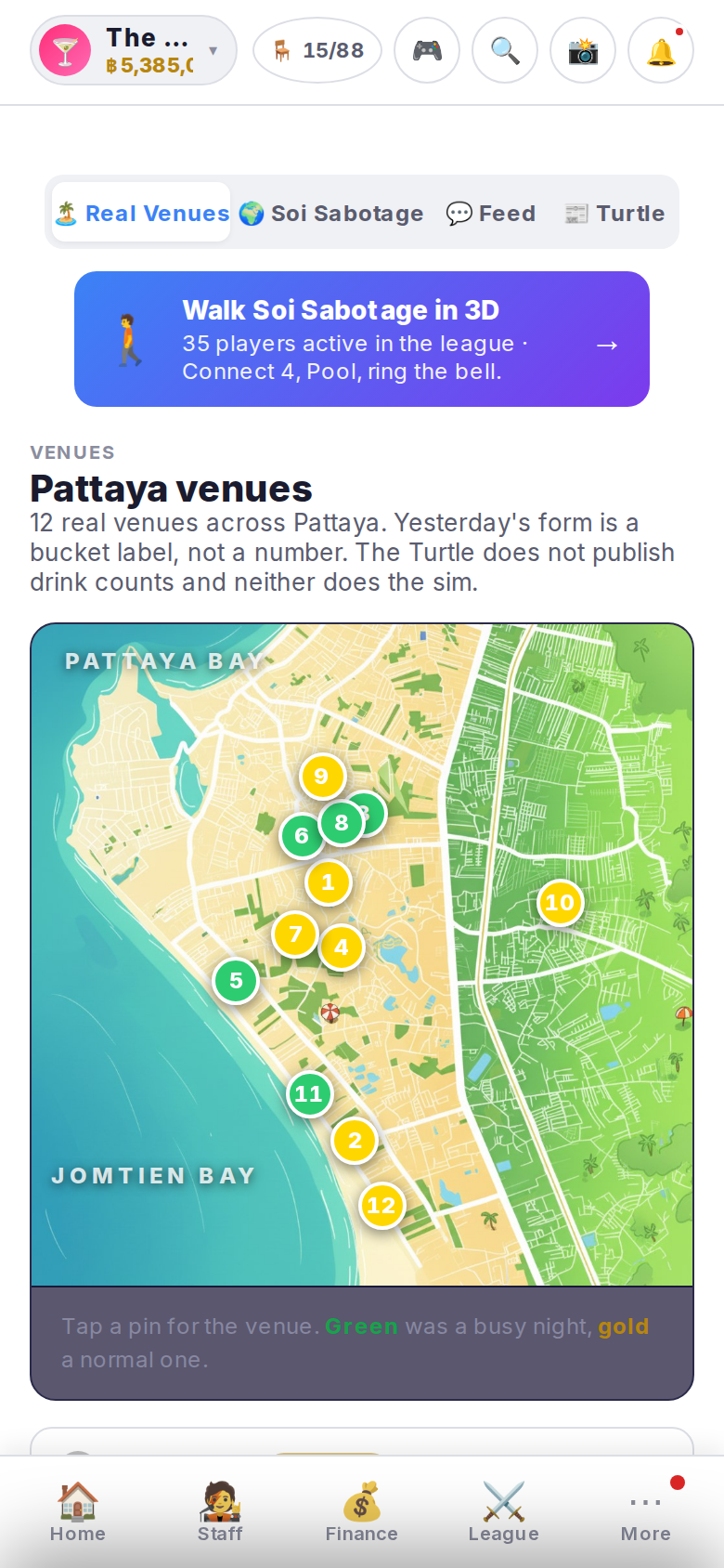 The 3D Pattaya strip
