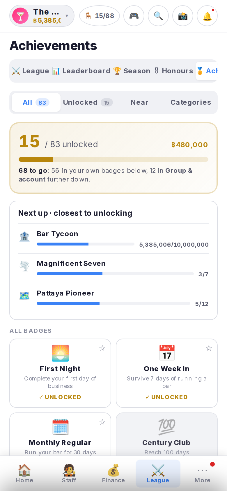 Achievements