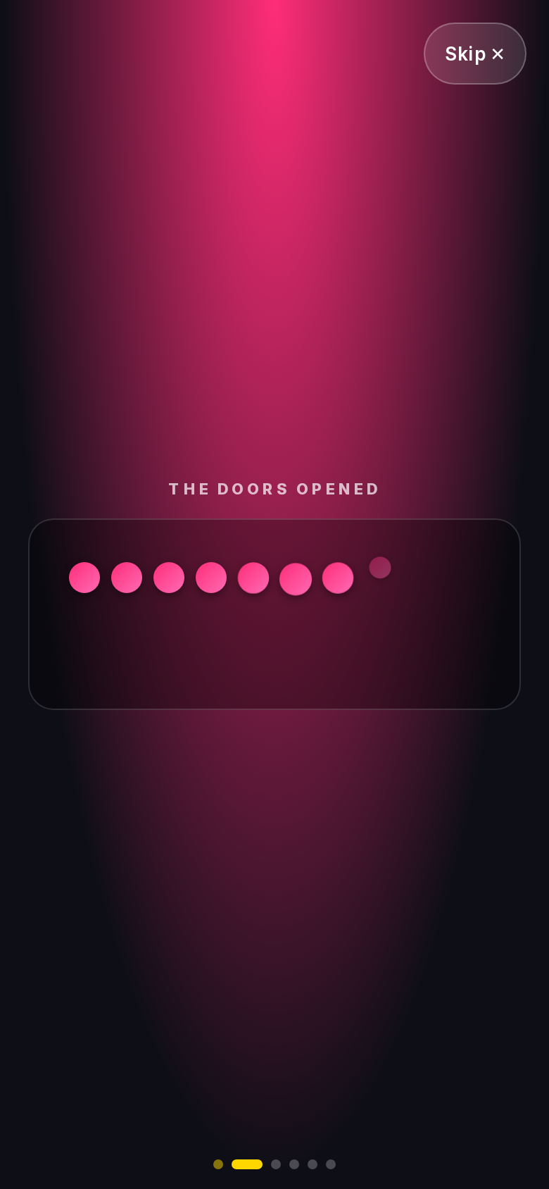 Your bar at a glance