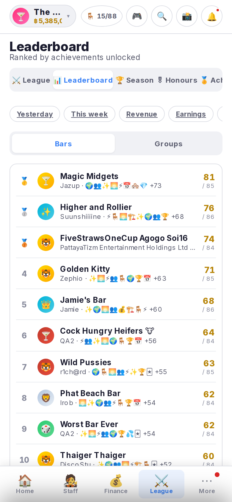 Standings: Achievements