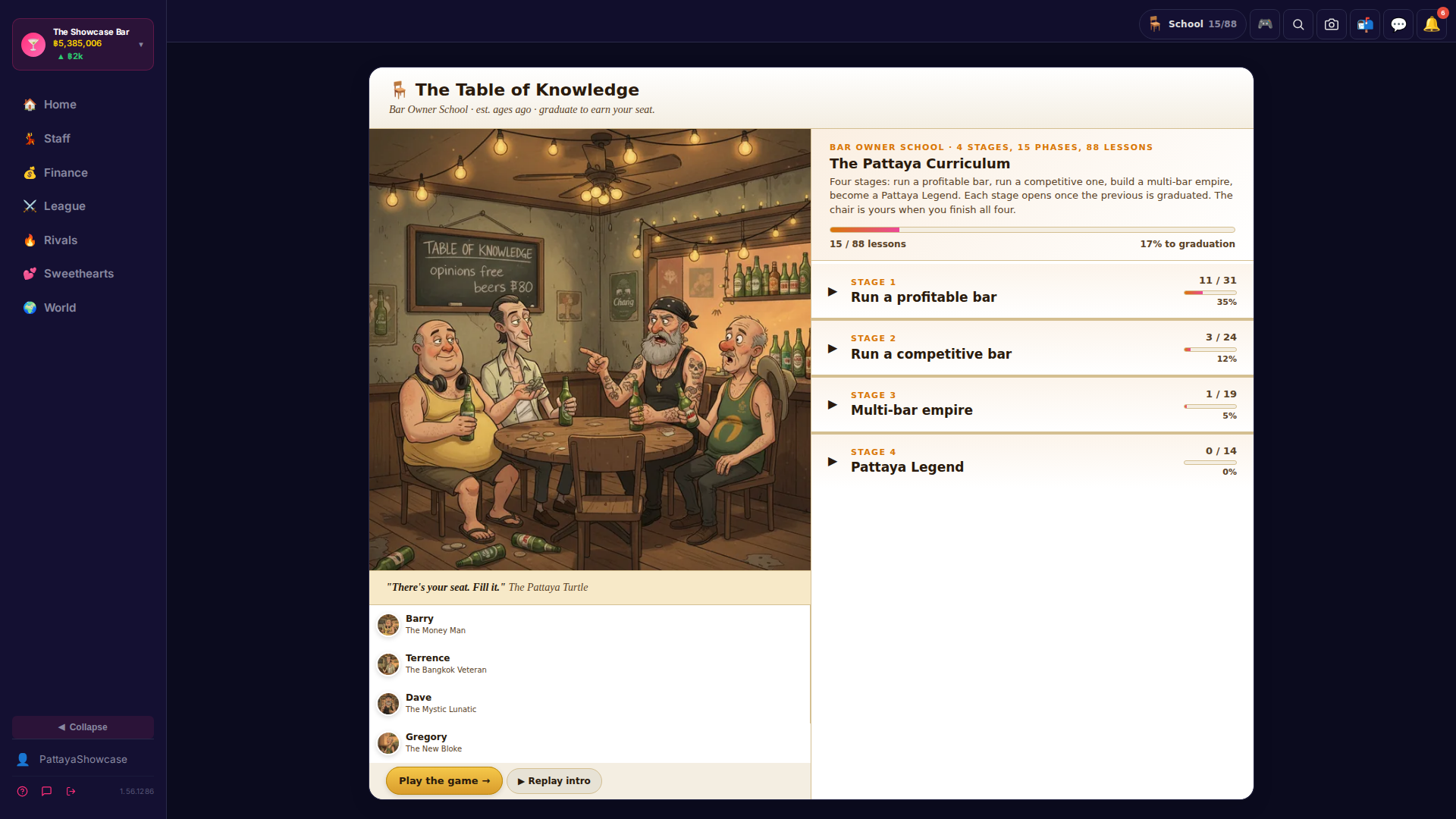 Bar Owner School