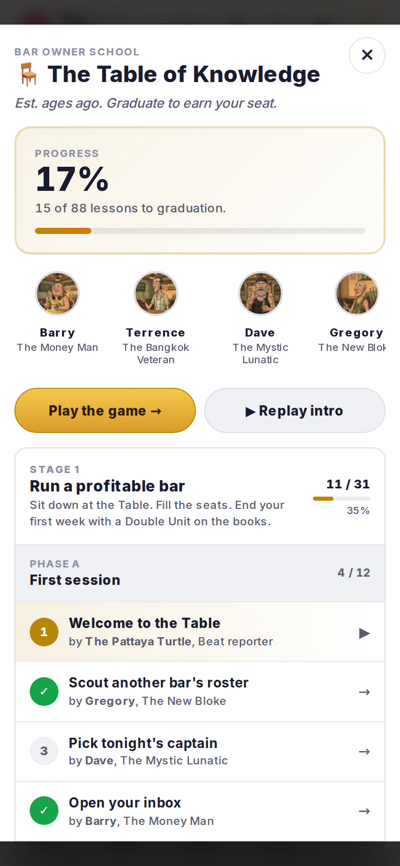 Table of Knowledge